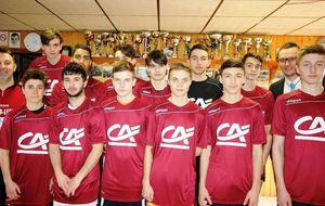 QUALIFICATION DES U17 DU GJ DU BALLON