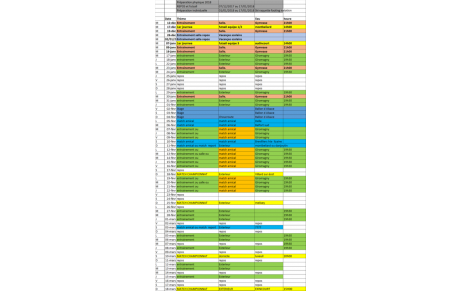 PROGRAMME REPRISE SENIORS (modifs au 28/01/18)